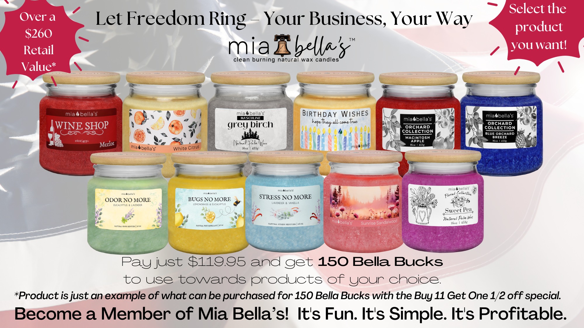 150 Bella Bucks Enrollment Package Option