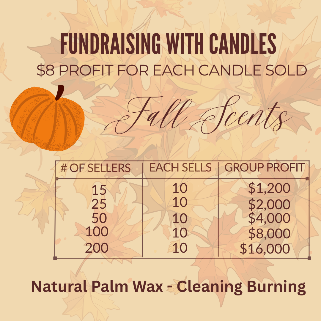 Candle Fundraising Potential Earnings
