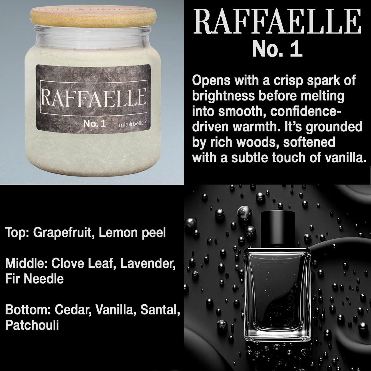 Mia Bella's Candle - Raffaelle No. 1 Fragrance