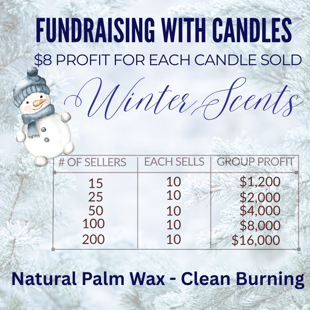 Candle Fundraising Potential Earnings